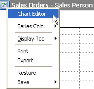 dashboard graph editor