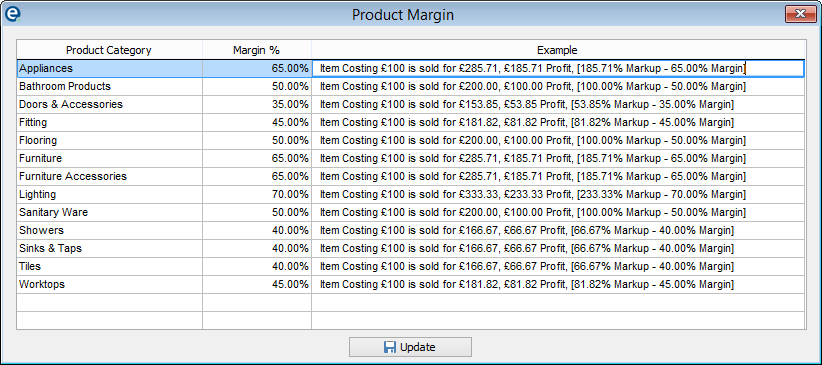 product margin screen
